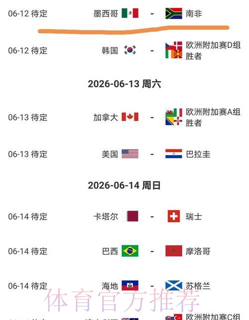 2026美加墨世界杯胜负预测是否免费