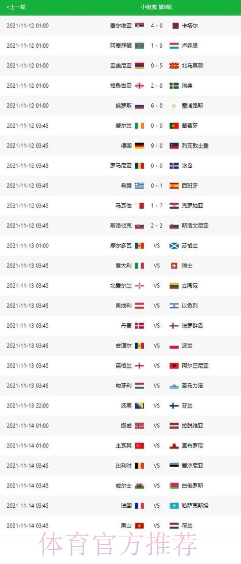 世界杯比分预测网站