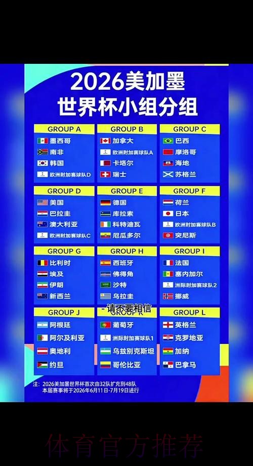 2026世界杯小组赛赛程哪里可以看