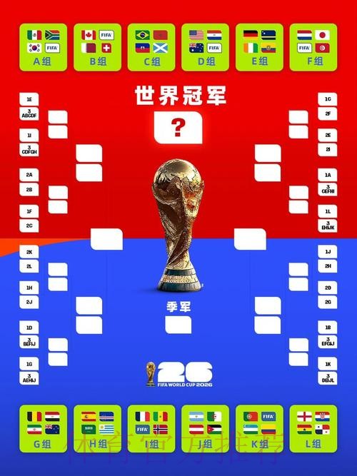 世界杯比赛结果哪里看 世界杯比赛结果哪里看