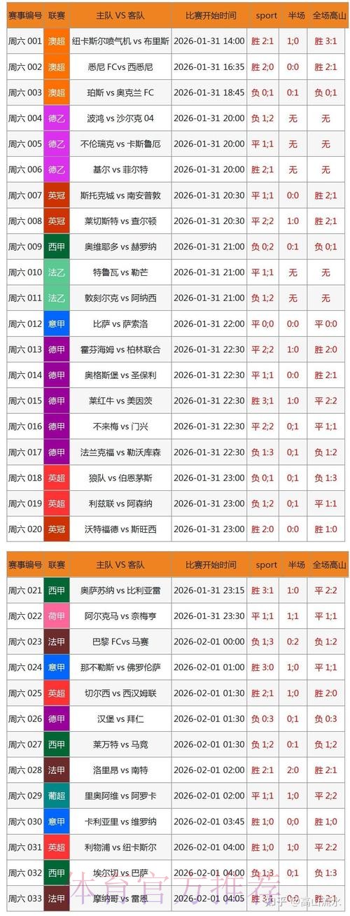 探索世界杯下注网站官方平台的多样选项 探索世界杯下注网站官方平台的多样选项