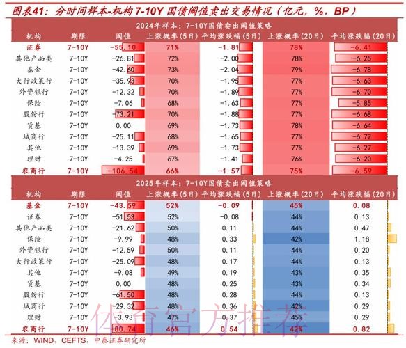 2026年世界杯下注的收益与风险分析 2026年世界杯下注的收益与风险分析
